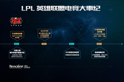 资源有限的