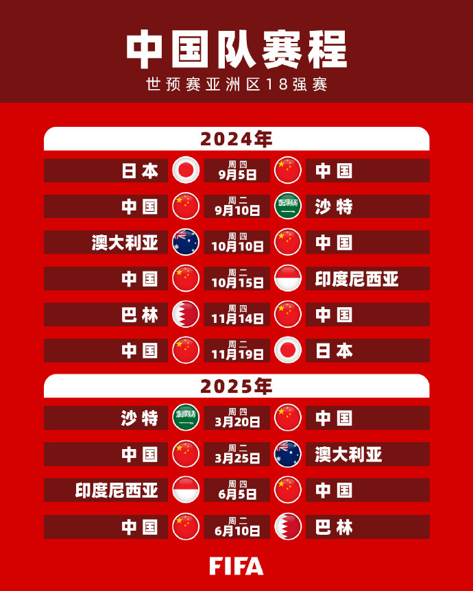 应对任何情