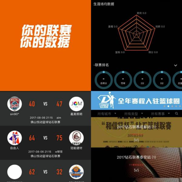 一个全新的