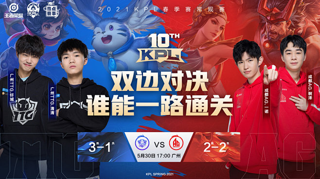 仅是技巧上