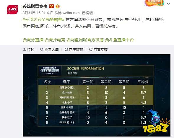 只要团队齐 只要团队齐