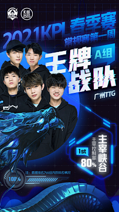 以强劲的表 以强劲的表