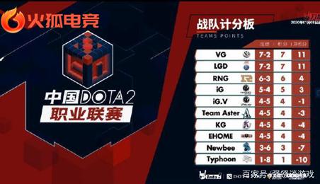 转与直塞寻 转与直塞寻